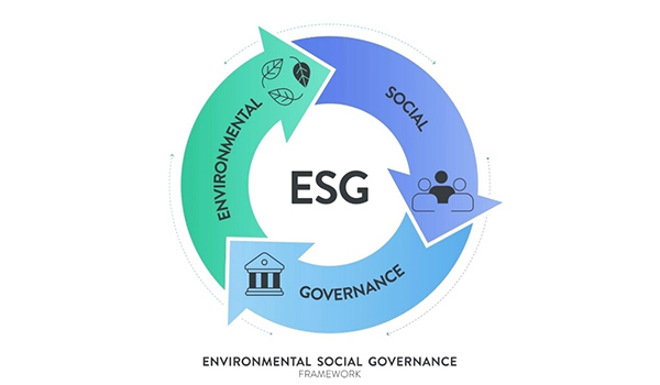 Beyond Downcycling Engineering High-Performance PCR Solutions for Global ESG Compliance